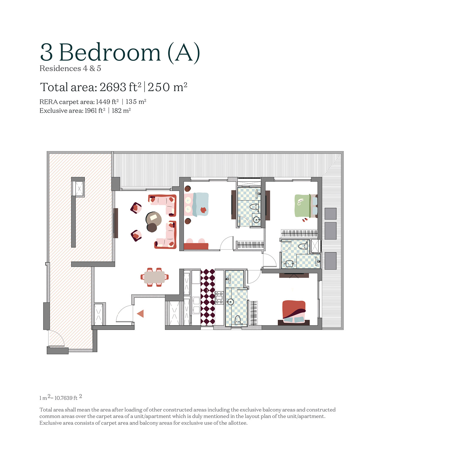 3 Bedroom (A) Estate 361 official plan: 2,693 sq ft total, 1,449 sq ft RERA carpet, 1,961 sq ft exclusive area