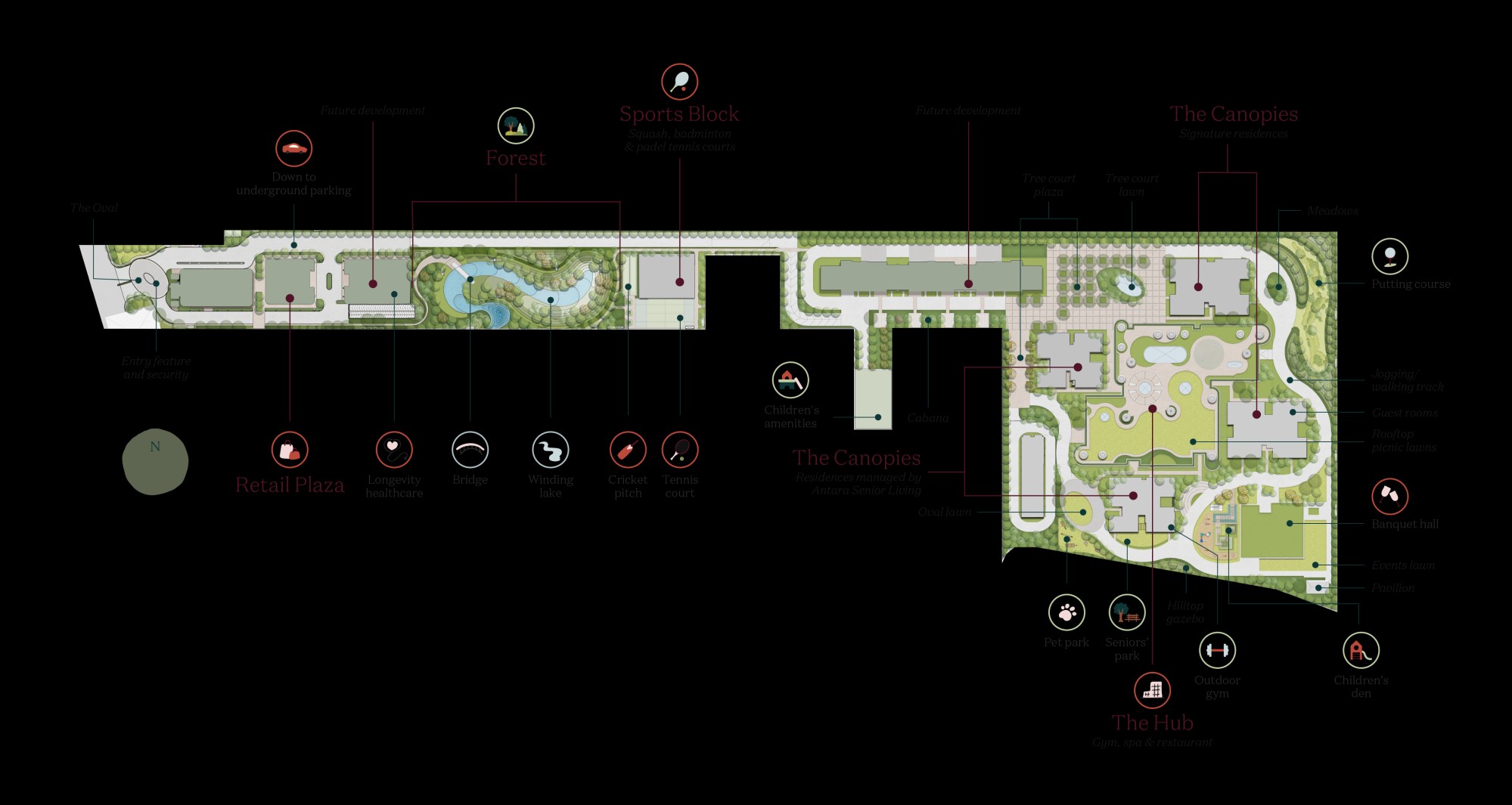 Additional Estate 361 amenities layout showing the forest, Sports Block, The Hub and residential precincts
